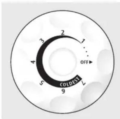 FRIGIDAIRE FFFH20D1RW - Commande de température electromécanique (modèles horizontally et certains modès de verticaux) - 1