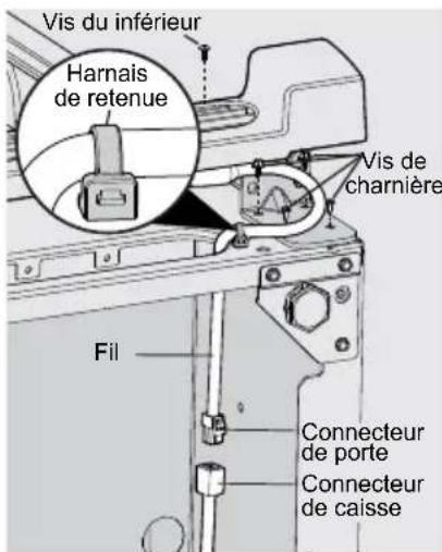 FRIGIDAIRE FFFH20D1RW - Dépose de la porte (modèles verticaux) S'il faut enlever la porte debrancher l'unite. - 1
