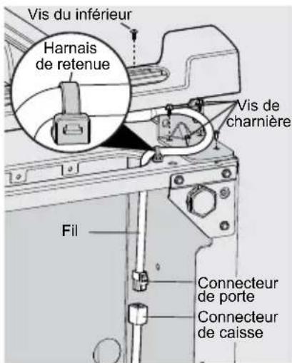 FRIGIDAIRE FFFU14F1RW - Dépose de la porte (modèles verticaux) S'il faut enlever la porte debrancher l'unite. - 1