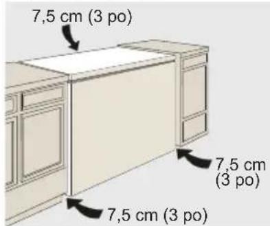 FRIGIDAIRE FFFU14F1RW - REMARQUE - 1