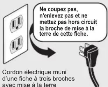 FRIGIDAIRE FFFU14F1RW - Avant de mettre votre vieil appareil au rebut : - 2