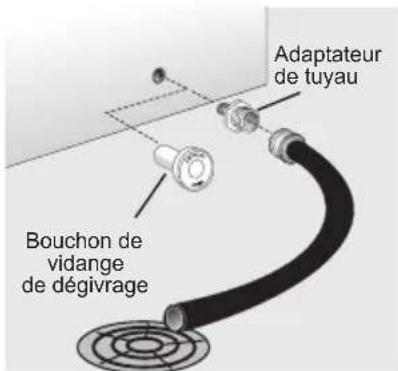 FRIGIDAIRE FFFU14F1RW - ENTRETIEN ET NETTOYAGE - 3