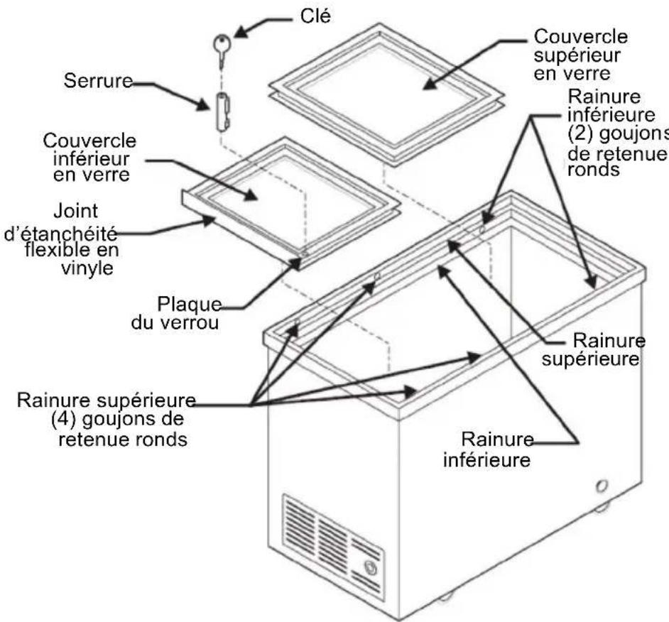 FRIGIDAIRE FCCS181QW - Étapes initiales - 1