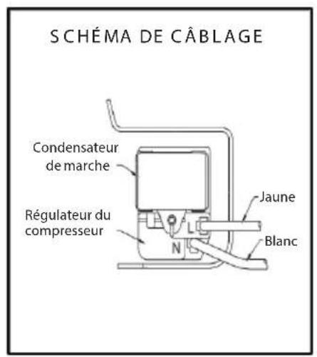 FRIGIDAIRE FCCS181QW - AVIS IMPORTANT - 3