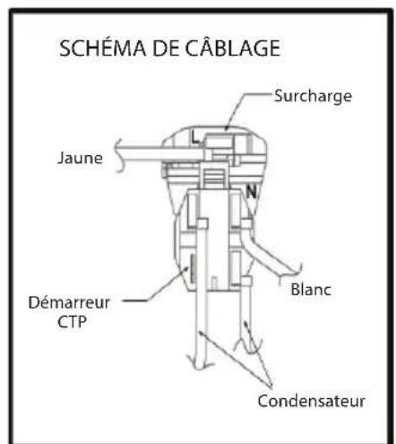 FRIGIDAIRE FCCS181QW - AVIS IMPORTANT - 5