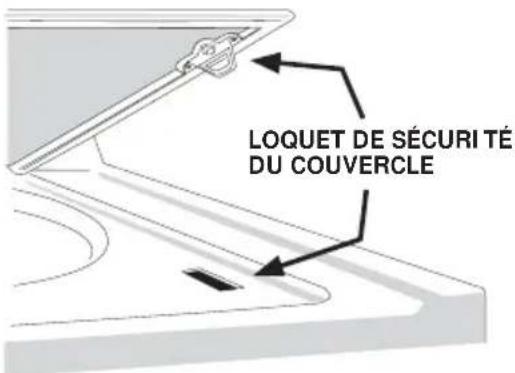 FRIGIDAIRE FFLE4033QW - Enlever le linge lorsque le cycle est terminé. - 1
