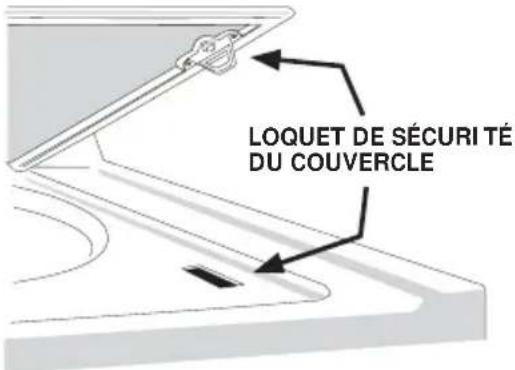 FRIGIDAIRE FFLE4033QT - Enlever le linge lorsque le cycle est terminé. - 1