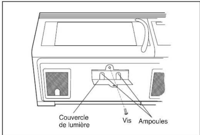 FRIGIDAIRE PLMVZ169HC - LUMIÈRE DE TRAVAIL ET LUMIÈRE DE NUIT - 1