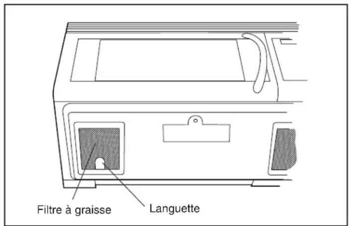 FRIGIDAIRE PLMVZ169GC - FiTRE A GRaSSE - 1