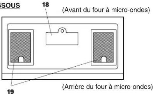FRIGIDAIRE PLMVZ169GC - Nomenclature - 2