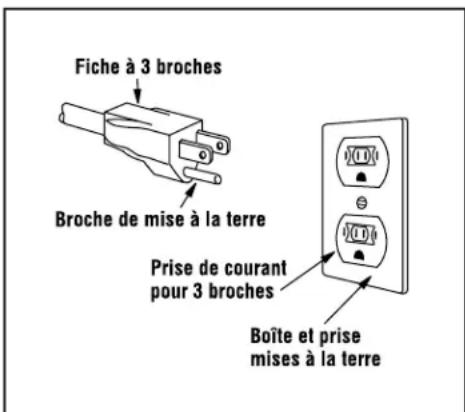 FRIGIDAIRE GLMV169HB - REMARQUES : - 1
