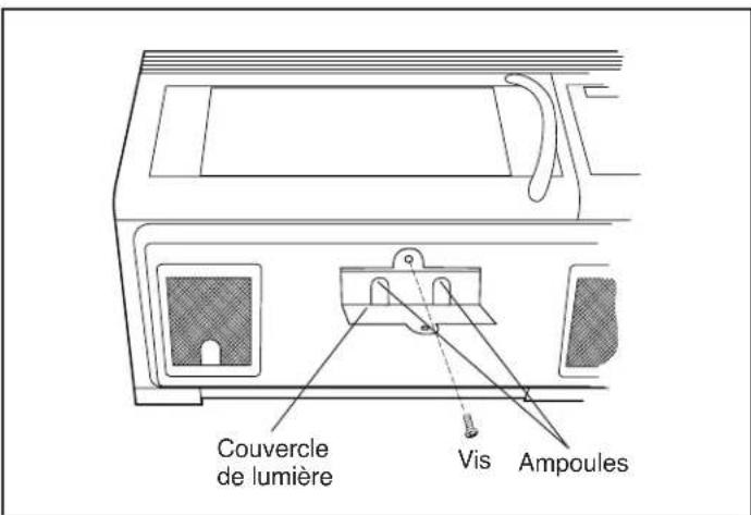 FRIGIDAIRE GLMV169HQ - ATTENTION - 1