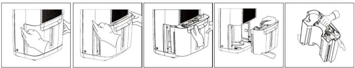FRIGIDAIRE FAD301NUE - AVERISSEMENT - 1