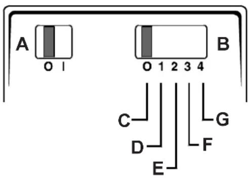 FRIGIDAIRE PLHV36W6CC - Uso y Mantenimiento - 1