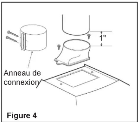 FRIGIDAIRE PLHV36W6CC - Préparation de la surface de montage (placoplatre) - 2