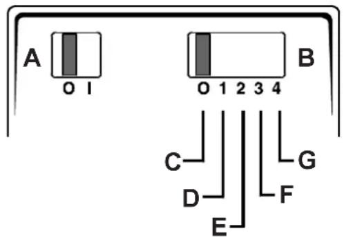 FRIGIDAIRE PLHV36W6CC - Use and Care - 1