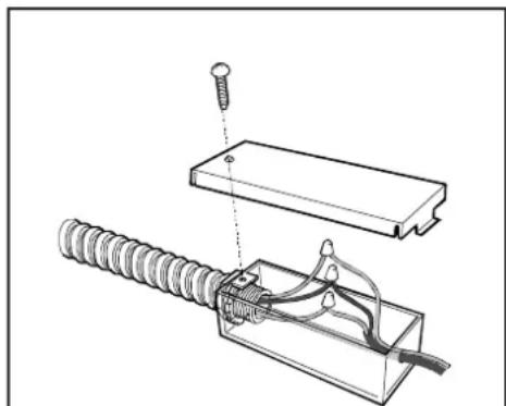 FRIGIDAIRE PLHV36W6CC - ELECTRICAL GROUNDING INSTRUCTIONS - 1