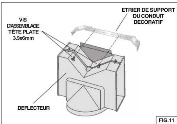 FRIGIDAIRE PL42WC51EC - (Configuration NON carénée) - 2