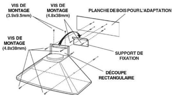 FRIGIDAIRE PL42WC51EC - Installation de la HOTTE - 1