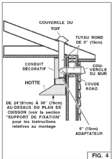FRIGIDAIRE PL36WC50EC - Attention: pour réduire les risques d'incendie, n'utilise que des tuyaux en métal. - 1