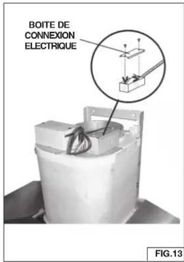 FRIGIDAIRE PL36WC50EC - FAITES Le raccordement electrique - 1
