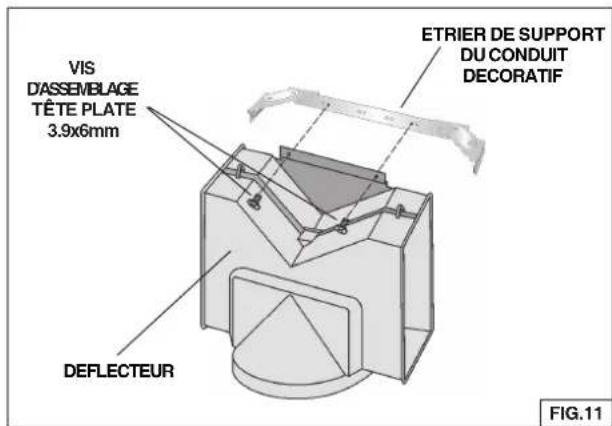 FRIGIDAIRE PL36WC51EC - (configuration NON carenee) - 2