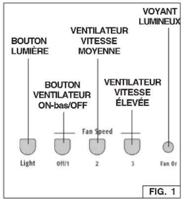 FRIGIDAIRE PL36WC51EC - Fonctionnement - 1