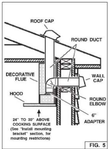 FRIGIDAIRE PL36WC40EC - CAUTION: To reduce the risk of fire, use only metal ductwork. - 1