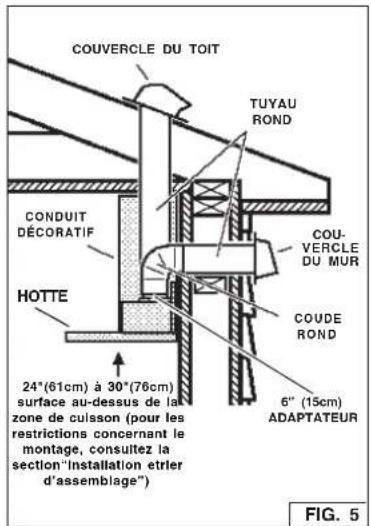 FRIGIDAIRE PL36WC40EC - Attention: pour réduire les risques d'incendie, n'utilisez que des tuyaux métal. - 1