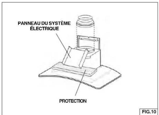 FRIGIDAIRE PL36WC40EC - Installation électrique - 5