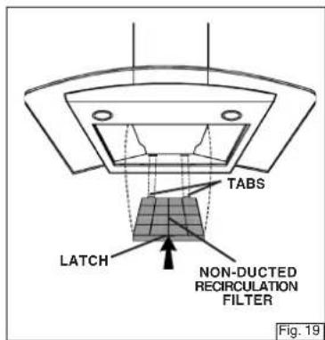 FRIGIDAIRE PL36WC40EC - (NON-DUCTED HOODS ONLY) - 2