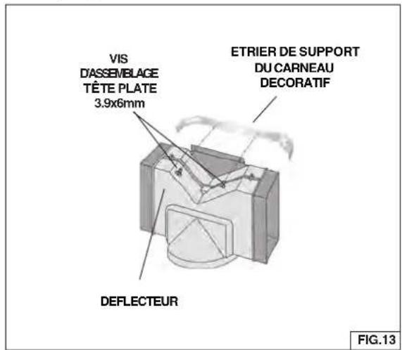 FRIGIDAIRE PL36WC40EC - (Configuration NON carénée) - 2