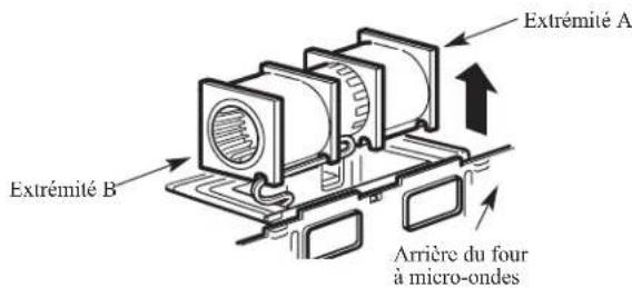 FRIGIDAIRE LFMV1846VF - Adaptation du ventilateur du FOUR à micro-ondes pour l'évacuation à l'extérieur par le DESSUS - 4