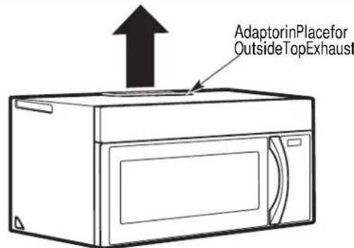 FRIGIDAIRE LFMV1846VF - | INSTALLATION TYPES (Choose A, B or C) - 3