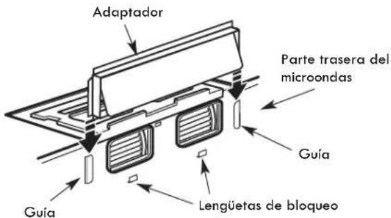 FRIGIDAIRE LFMV1846VF - B5. AJUSTE DEL VENTILADOR DEL MICROONDAS PARA LA EXTRACCION TRASERA EXTERNA (cont.) - 8