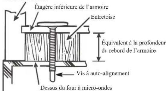 FRIGIDAIRE LFMV1846VF - Remarque: lors de - 1