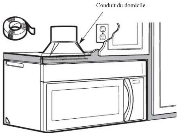 FRIGIDAIRE LFMV1846VF - B1. PRÉPARATION DU MUR ARRIÈRE POUR L'ÉVACUATION À L'EXTÉRIEUR PAR L'ARRIÈRE - 1