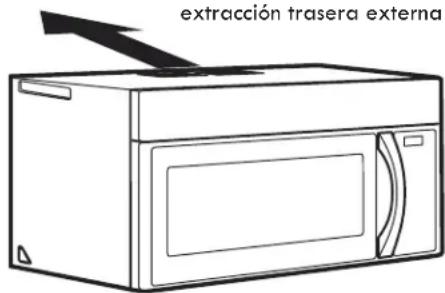 FRIGIDAIRE LFMV1846VF - EXTRACCIÓN TRASERA EXTERNA (CONDUCTO HORIZONTAL) - 1