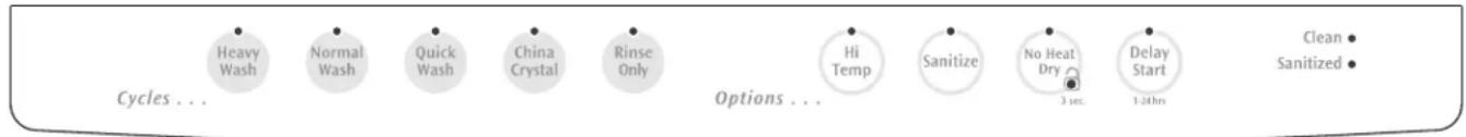 FRIGIDAIRE PLD4460REC - SAVE THESE INSTRUCTIONS - 1