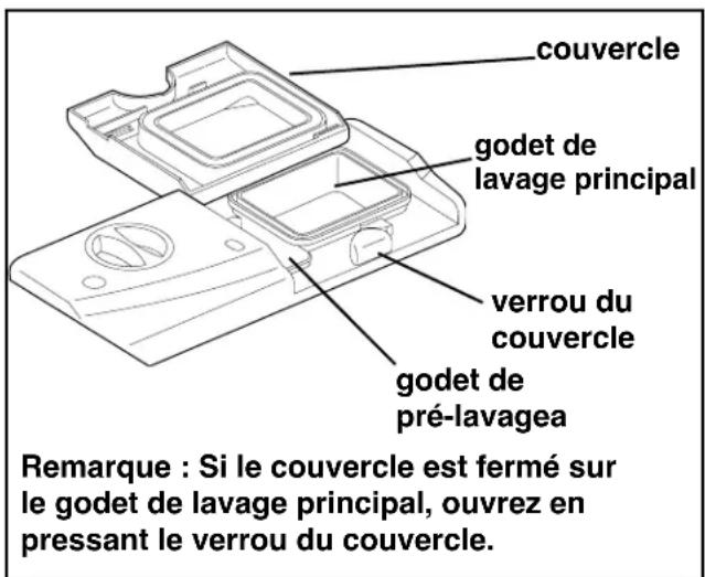 FRIGIDAIRE PLD4460REC - Quelle quantité de dédTangent utiliser - 1
