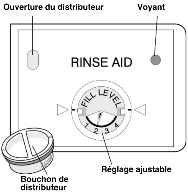 FRIGIDAIRE PLD4460REC - Produit de rincage - 1