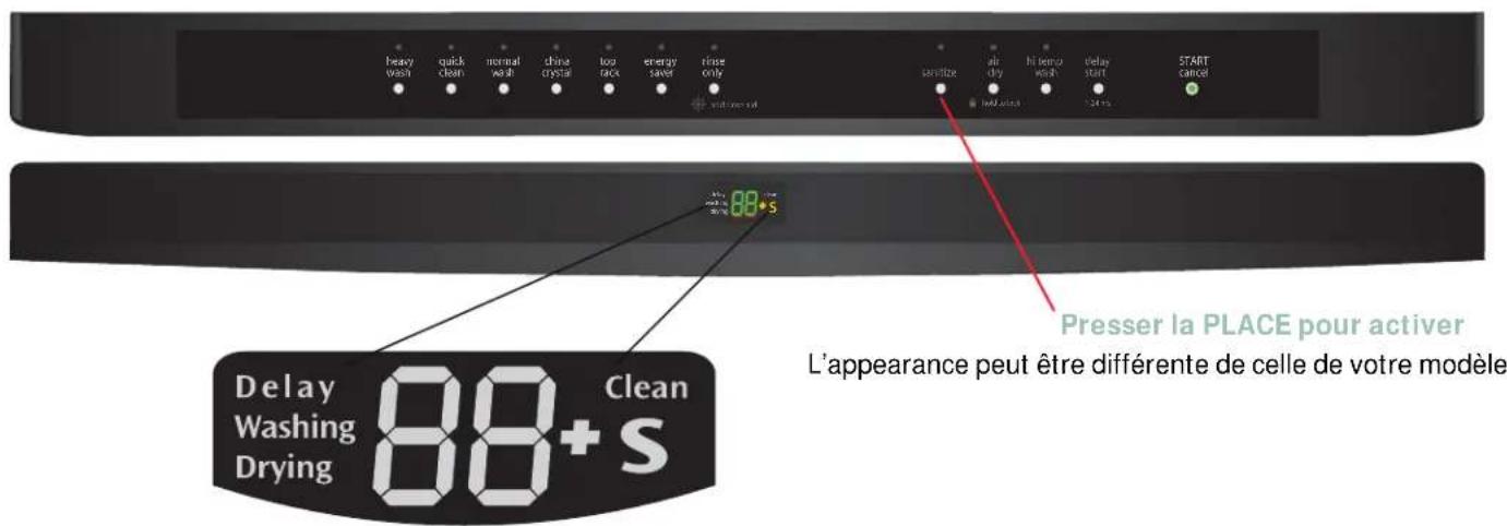 FRIGIDAIRE FGHD2433KW - Fonctionnement de l'appareil - 1