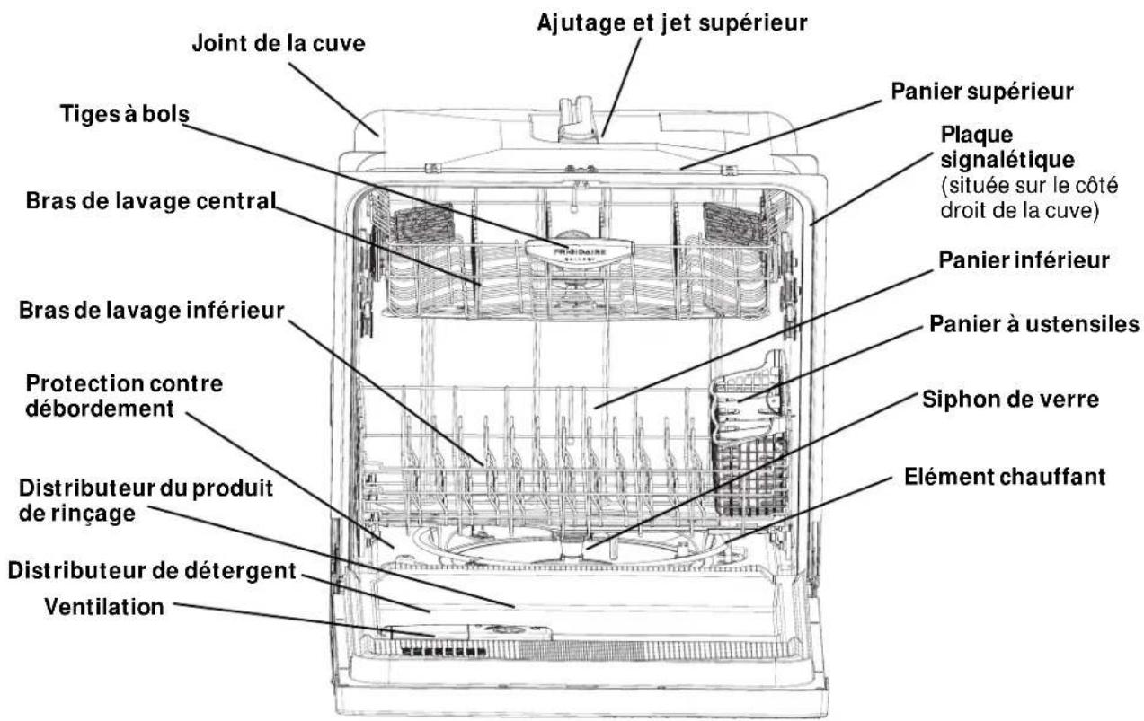 FRIGIDAIRE FGBD2435NF - Characteristiques de lave-vaissell - 1