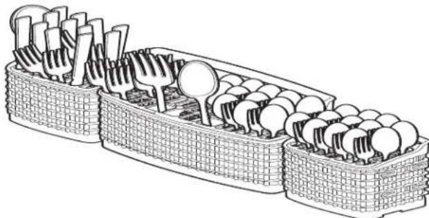 FRIGIDAIRE FGBD2435NF - Risque de coupures - 1