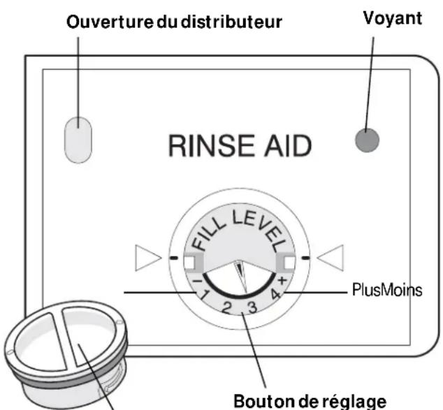 FRIGIDAIRE FGHD2455LB - Produits de rinçage - 1