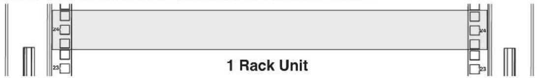 24 23 1 Rack Unit 24 23
