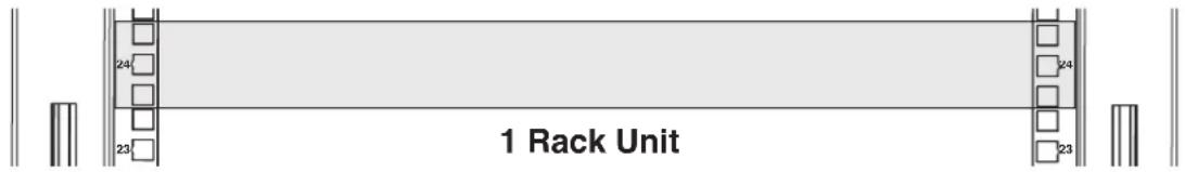 24 23 1 Rack Unit 24 23