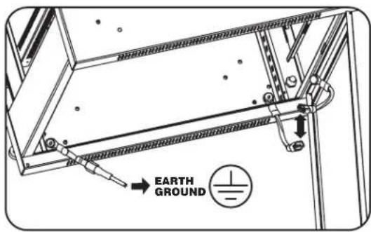 EARTH GROUND