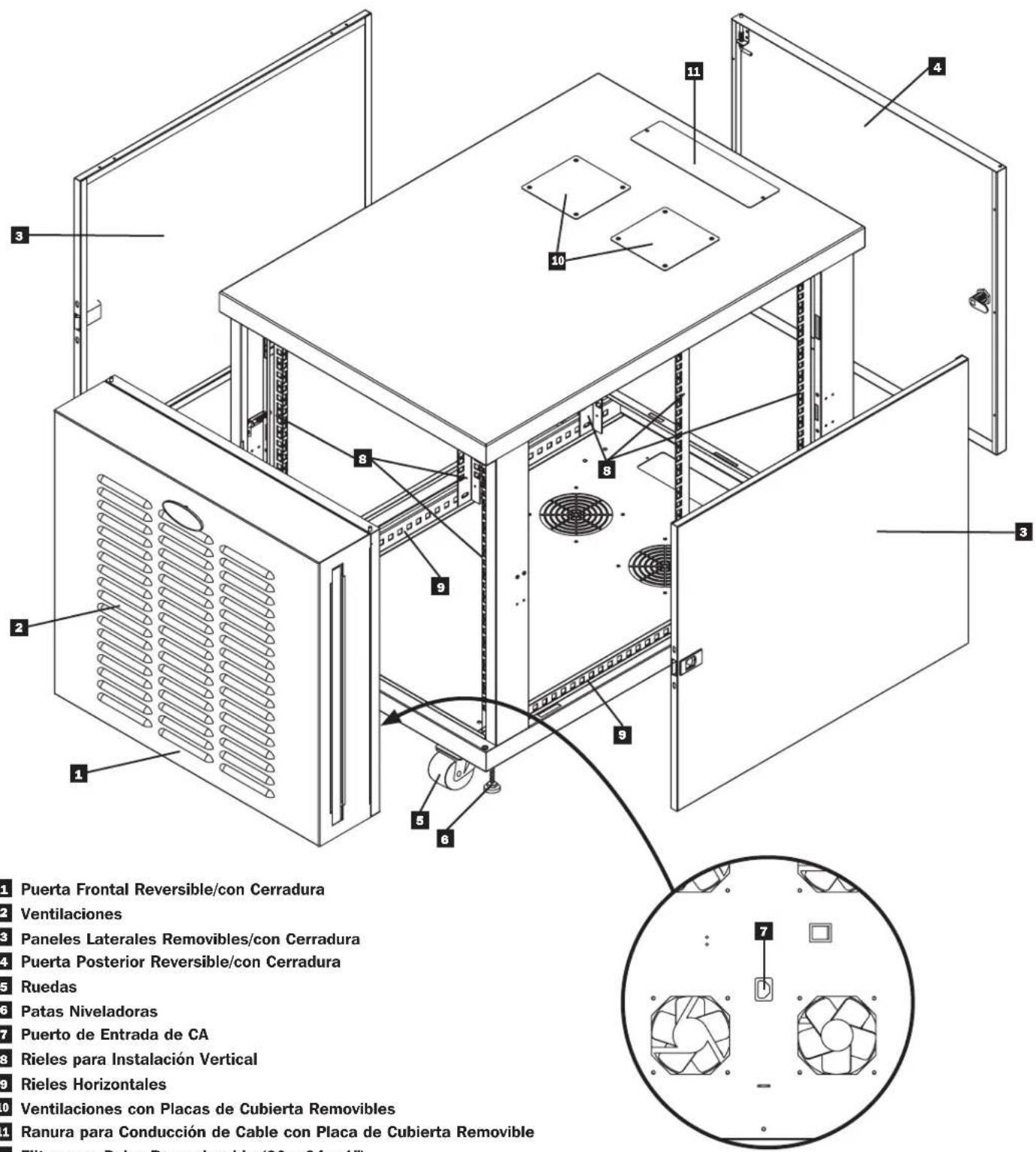 1 Puerta Frontal Reversible/con Cerradura 2 Ventilaciones 3 Paneles Laterales Removibles/con Cerradura 4 Puerta Posterior Reversible/con Cerradura 5 Ruedas 6 Patas Niveladoras 7 Puerto de Entrada de CA 8 Rieles para Instalación Vertical 9 Rieles Horizontales 10 11 12 13 14 15 16 17 18 19 20 21 Ranura para Conducción de Cable con Placa de Cubierta Removable 22 Filtus para Pabu Desemplable (20 x 24 x 17)