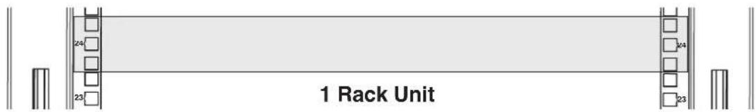 24 23 1 Rack Unit 24 23